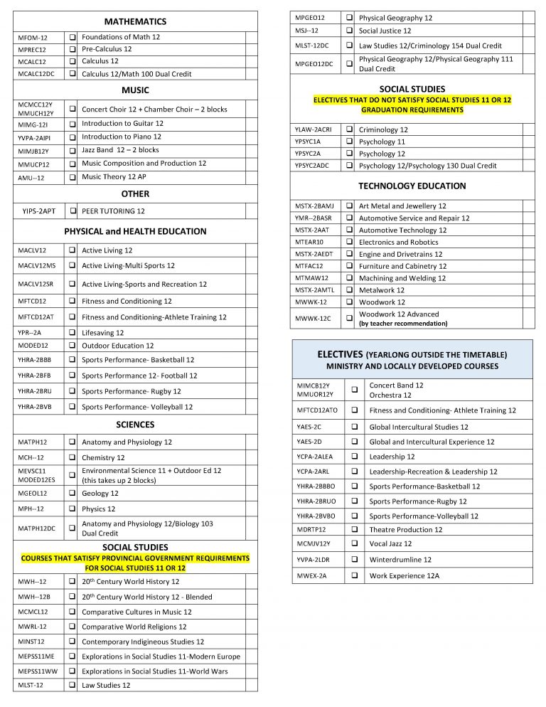 Gr 10 12 Course Selection Belmont